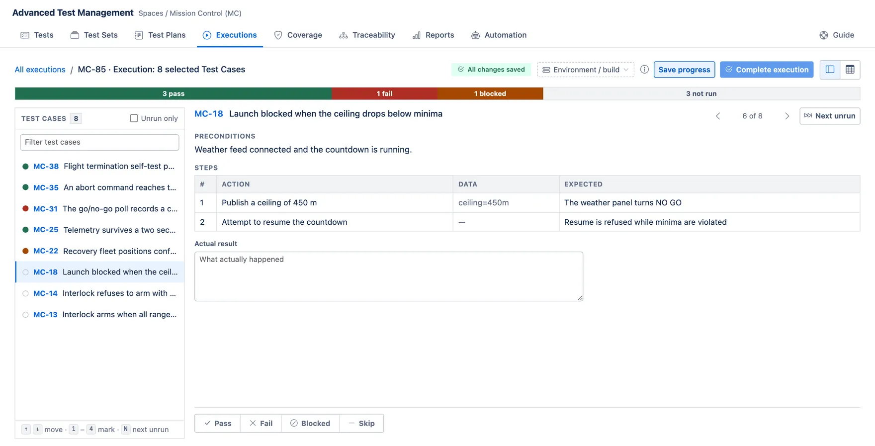The execution runner mid-run: a progress bar reading 3 pass, 1 fail, 1 blocked, 3 not run, the case list on the left, and the steps and Pass, Fail, Blocked and Skip buttons on the right