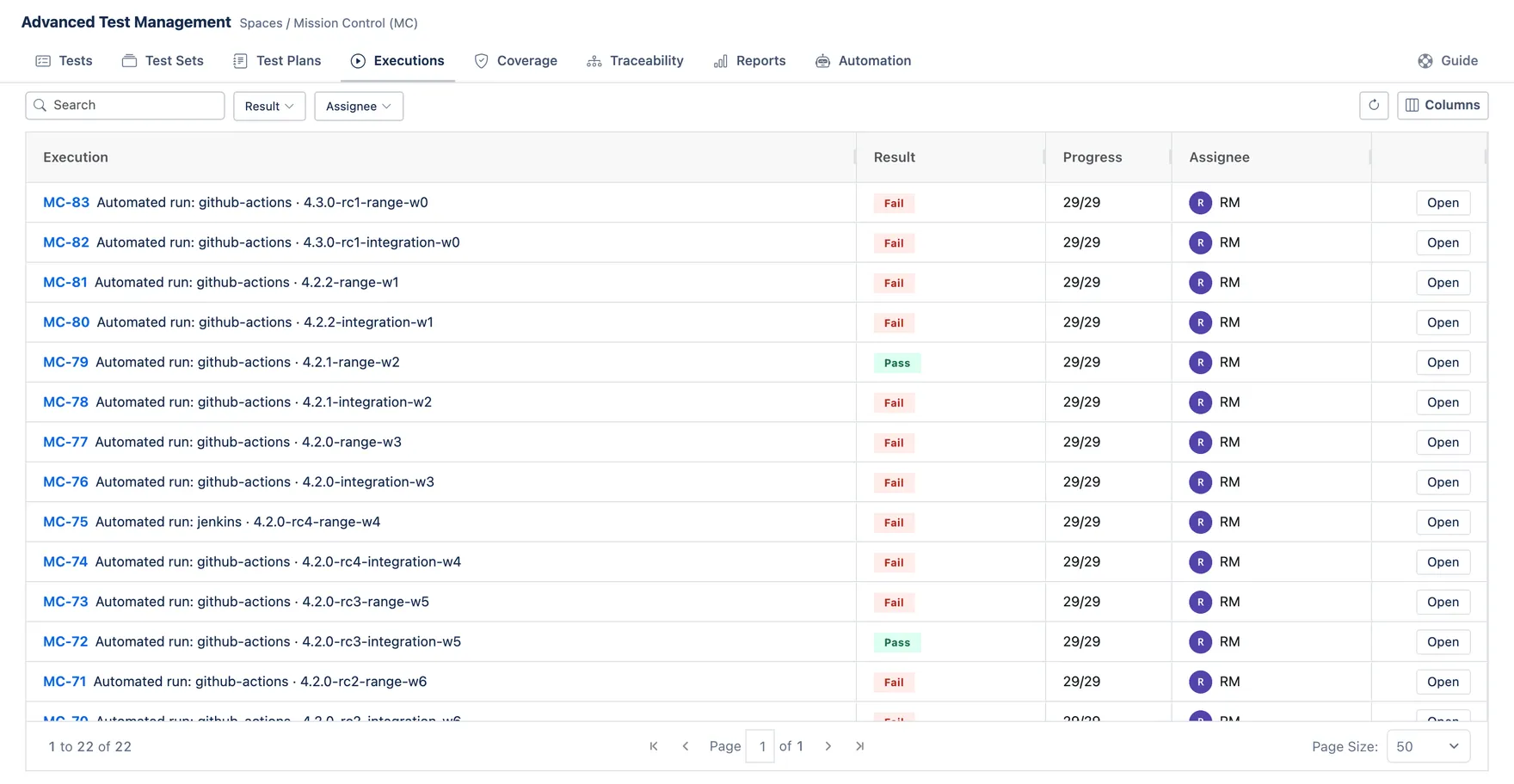 The Executions tab listing 22 runs, each with its result, progress and assignee, and an Open button