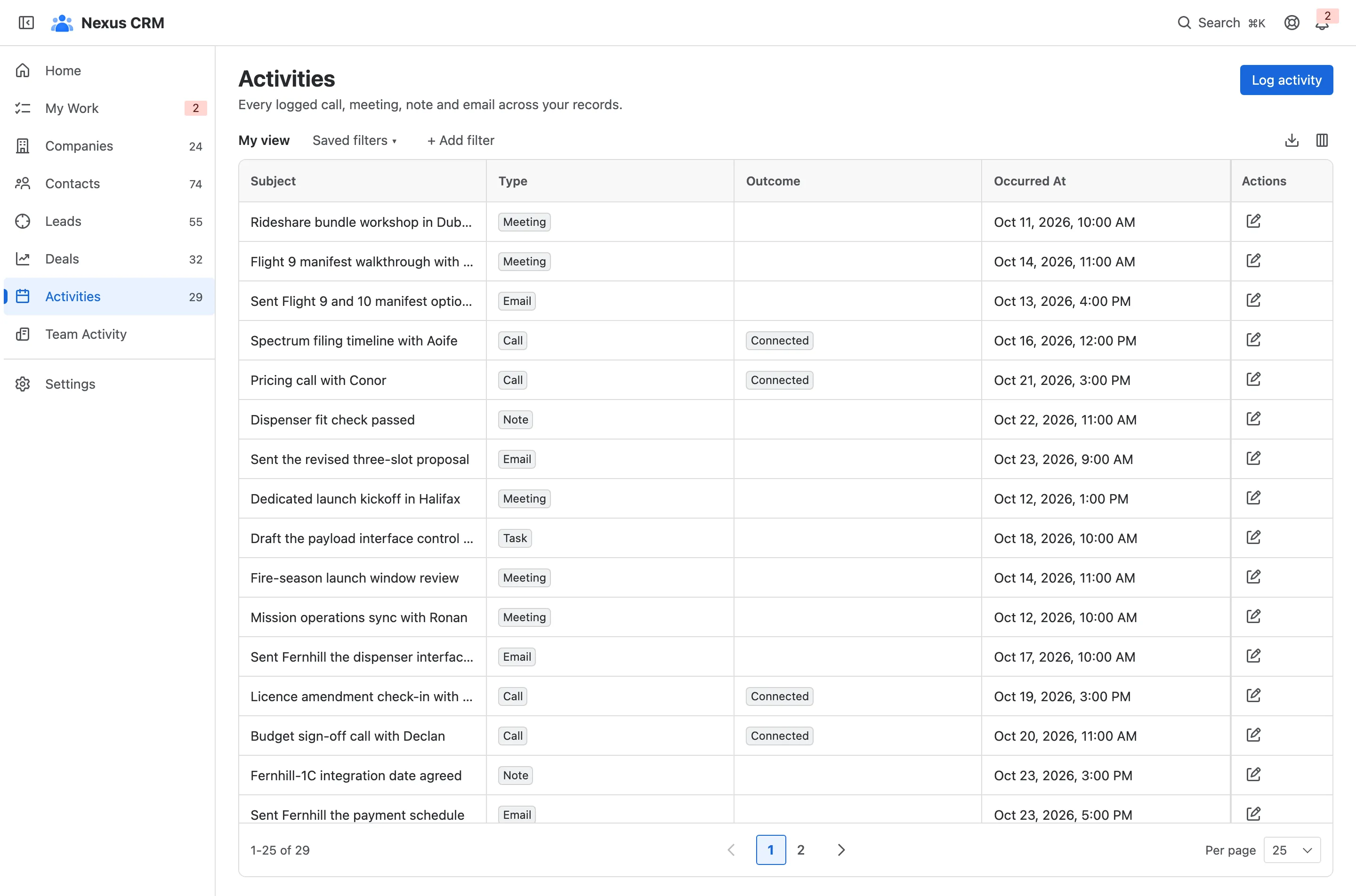 The Activities list with each entry’s type, outcome and time