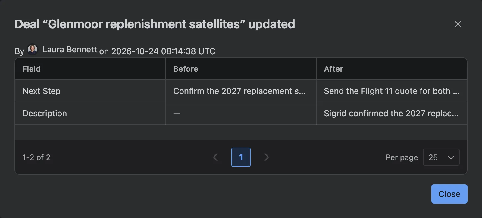 View changes: each field before and after