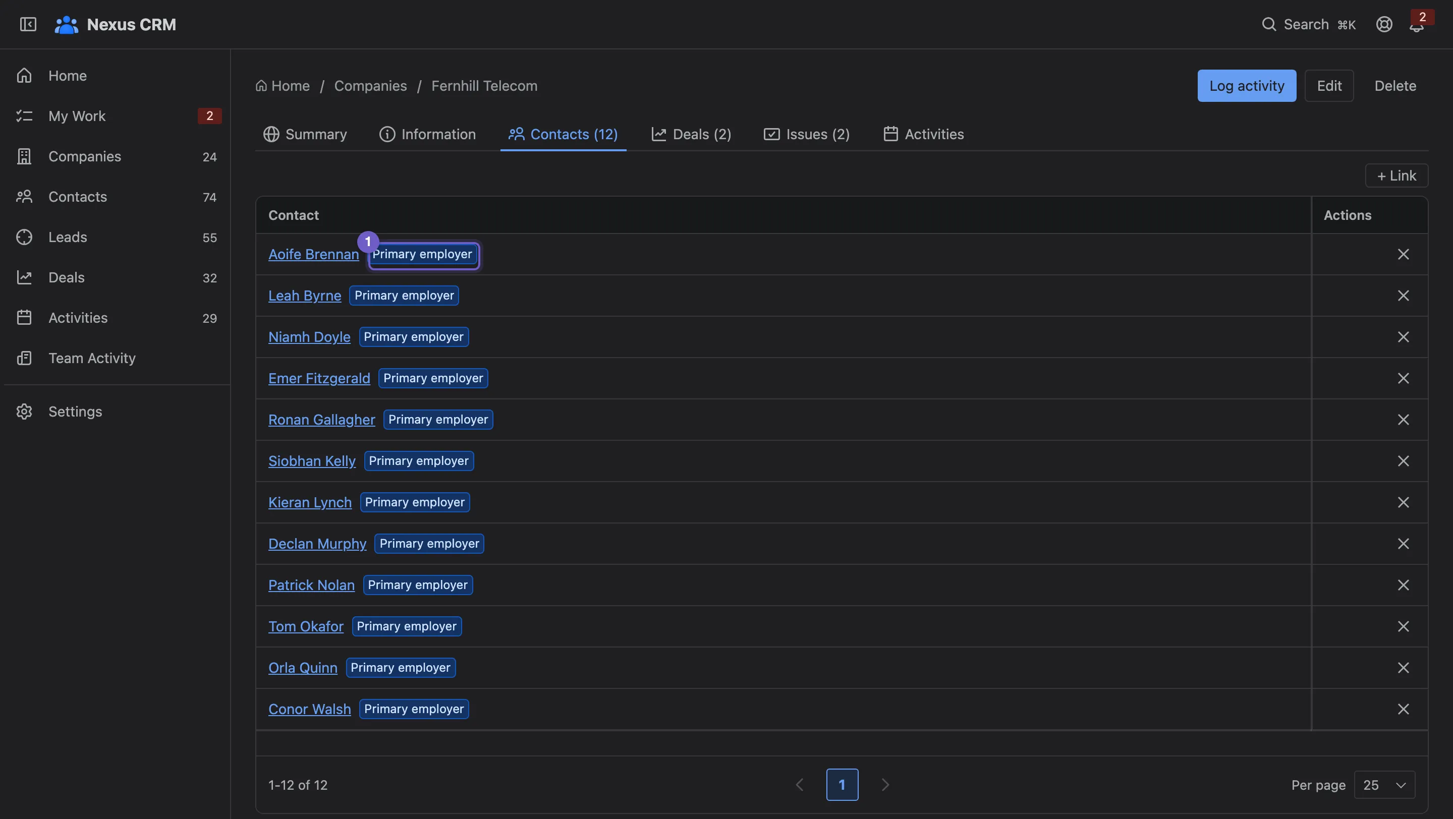 Fernhill Telecom’s Contacts tab with each person’s role and primary employer