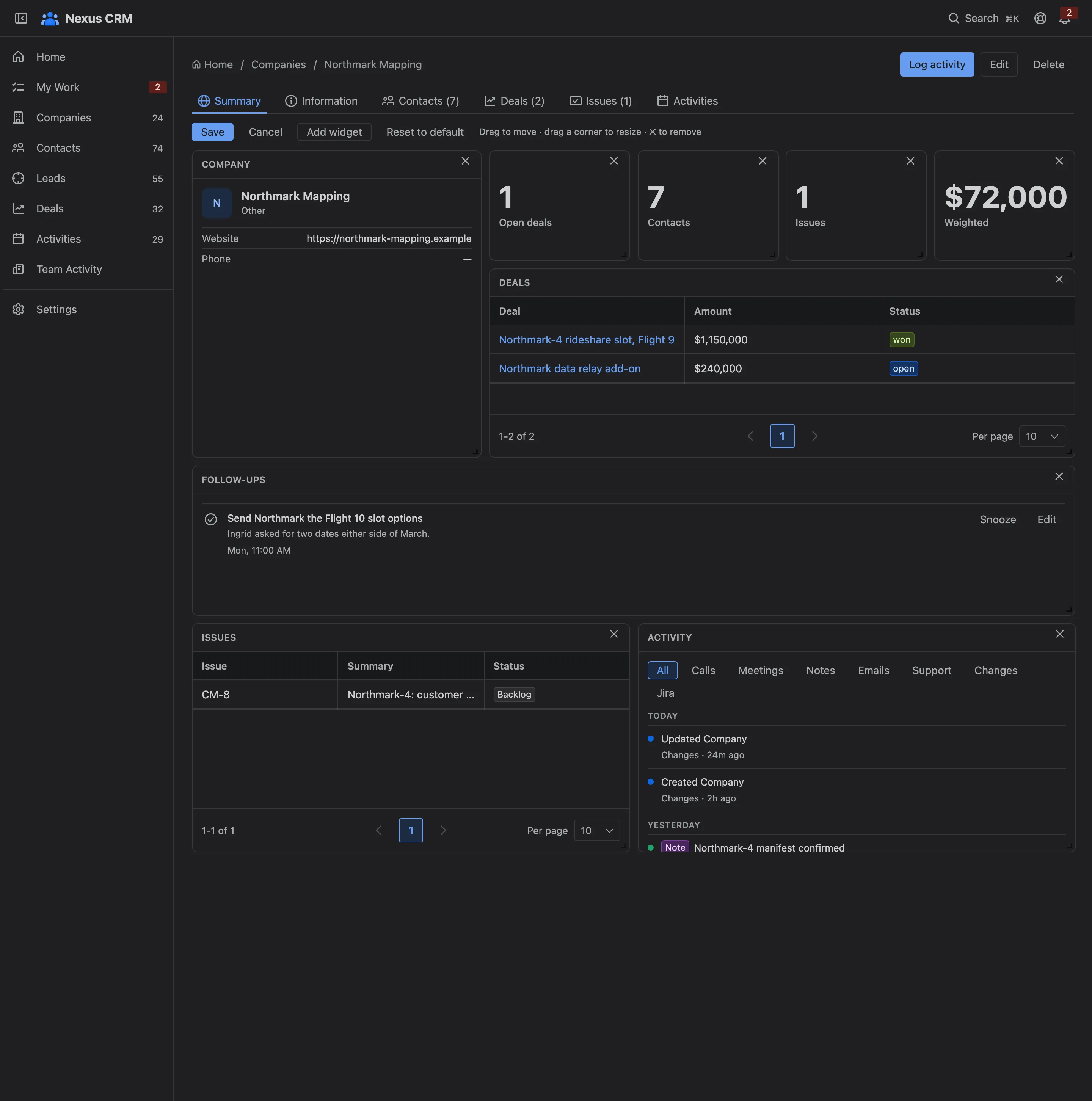 Editing a company Summary dashboard