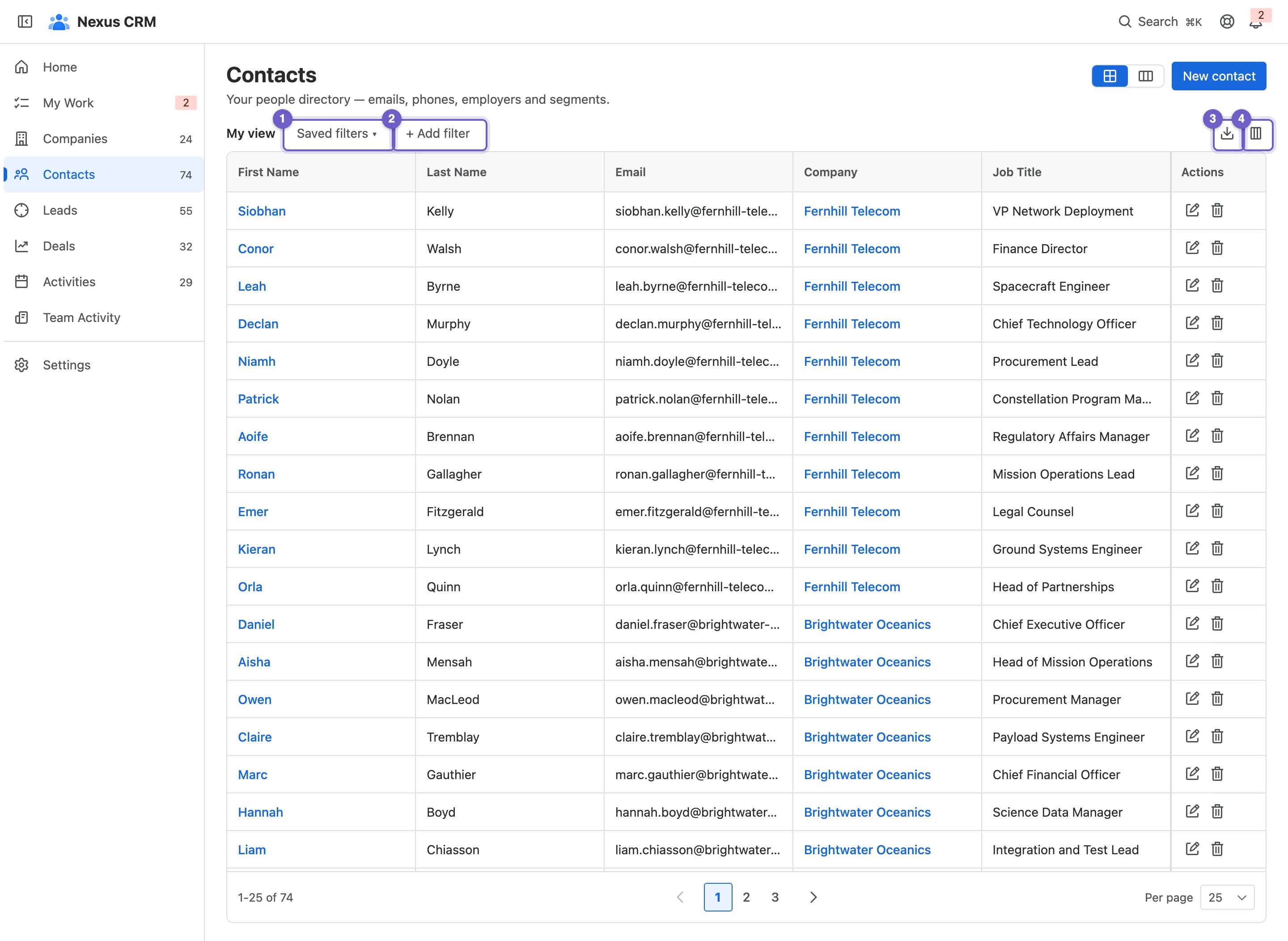 A list in grid view, with its toolbar, columns and pages