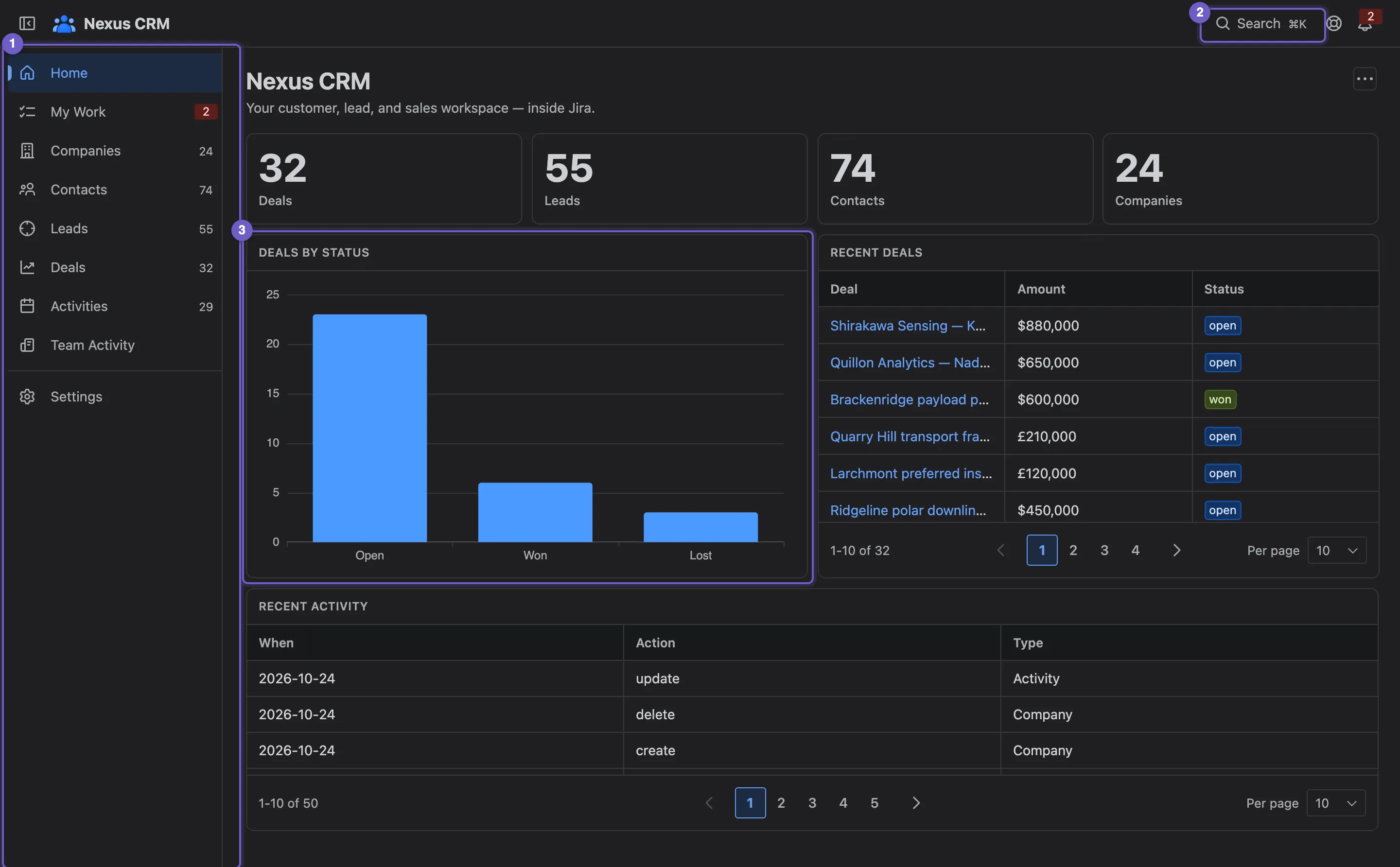 Nexus CRM Home: the navigation with record counts, the getting-started checklist, and the dashboard