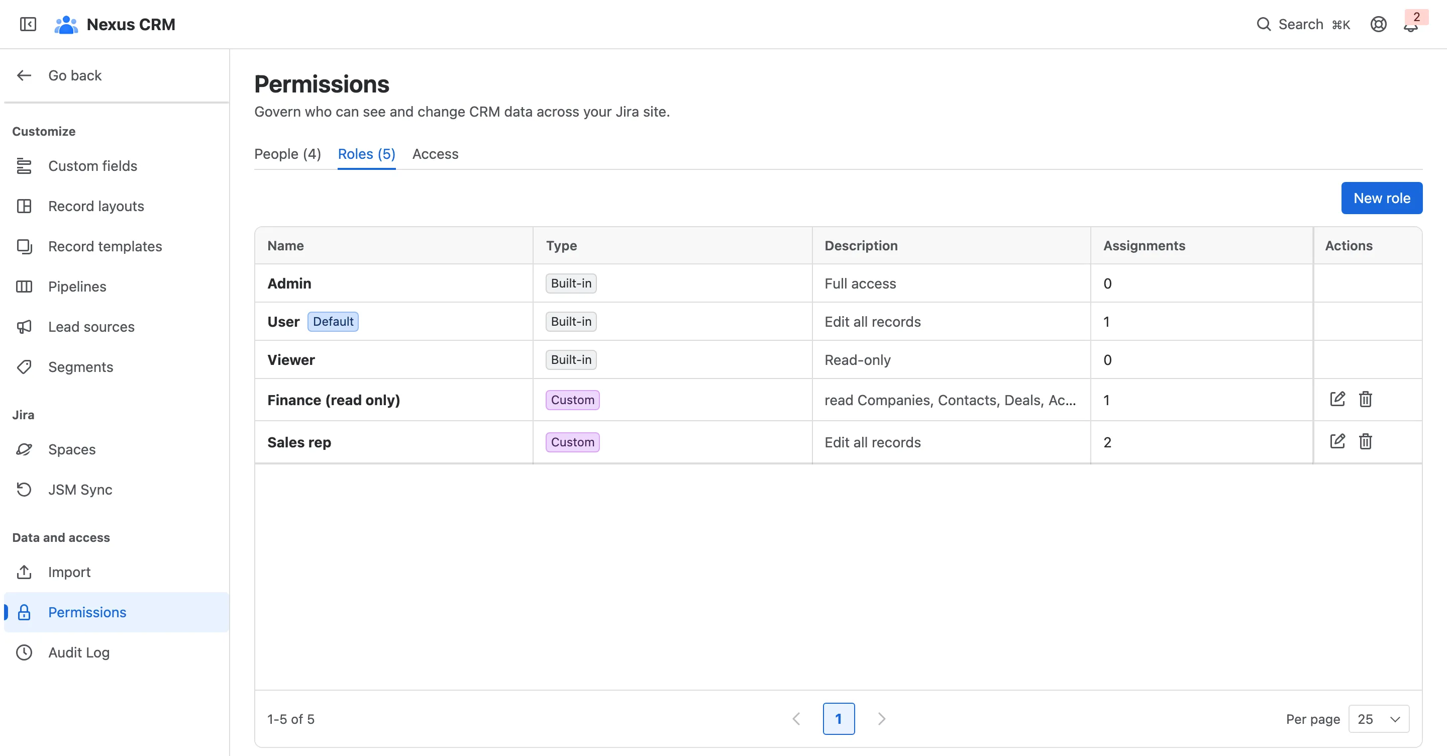 Permissions → Roles: built-in and custom roles