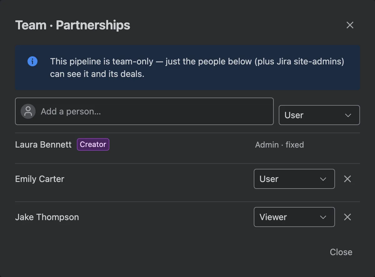 A pipeline’s team with each member’s level