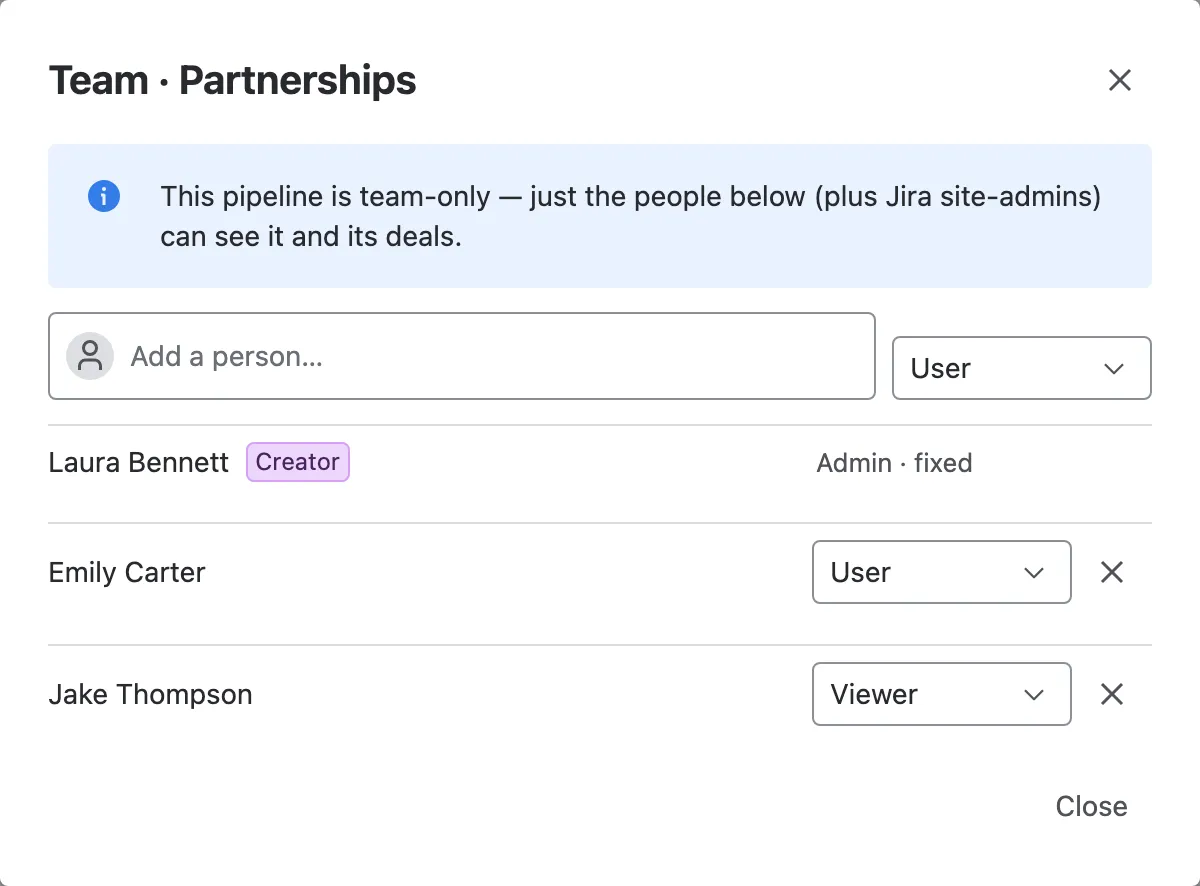 A pipeline’s team with each member’s level