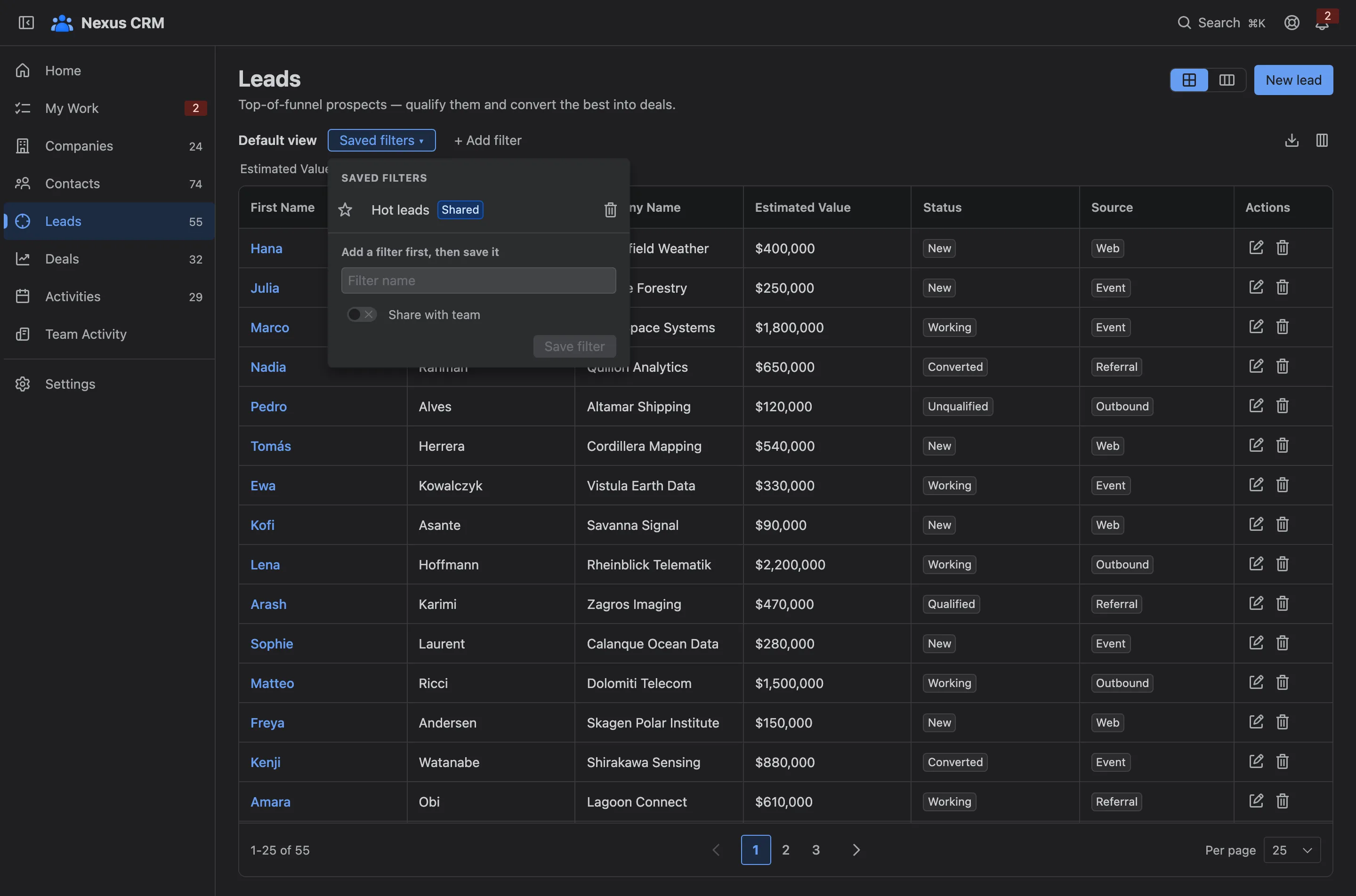 The Saved filters menu with shared filters and favourites