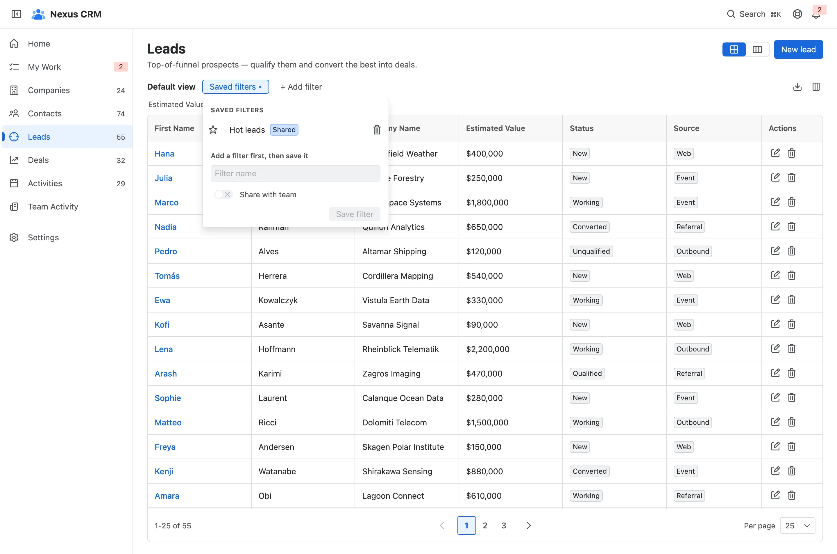 The Saved filters menu with shared filters and favourites