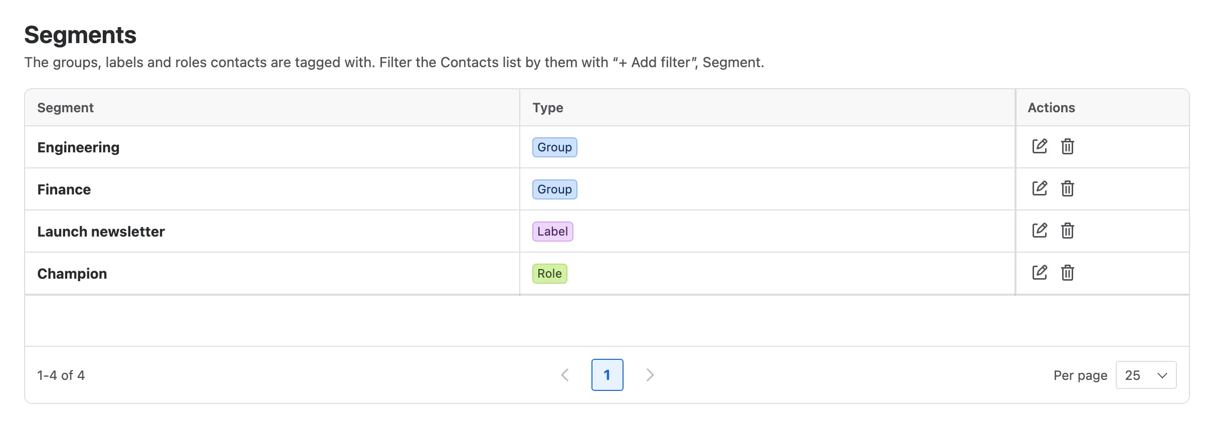 Settings → Customize → Segments